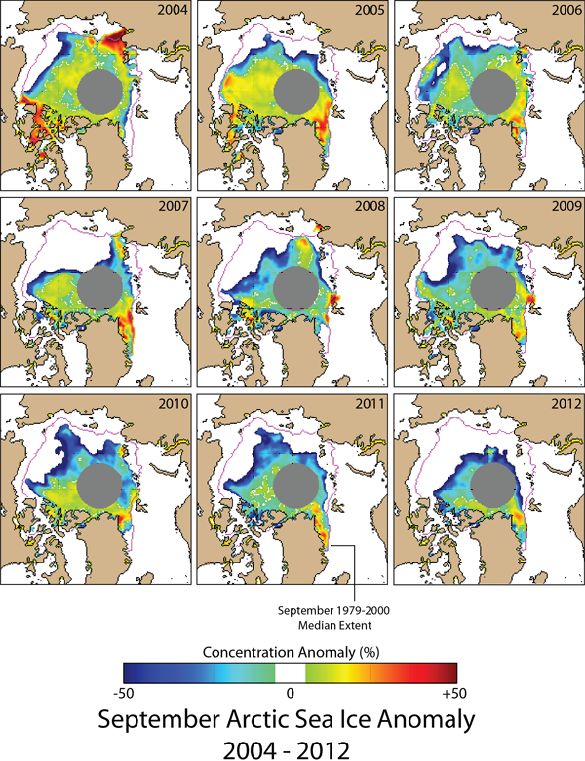 Anomalie en Arctique 1979 2000