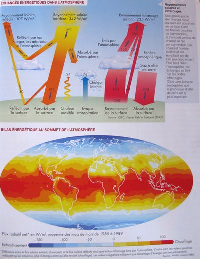 Echangse nergtiquse