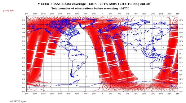 Donnes Meteo France