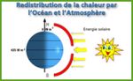 IPSL - Cours en ligne sur le climat