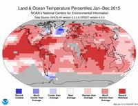 Temprature globale de la Terre NOAA