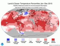 Temprature globale de la Terre NOAA