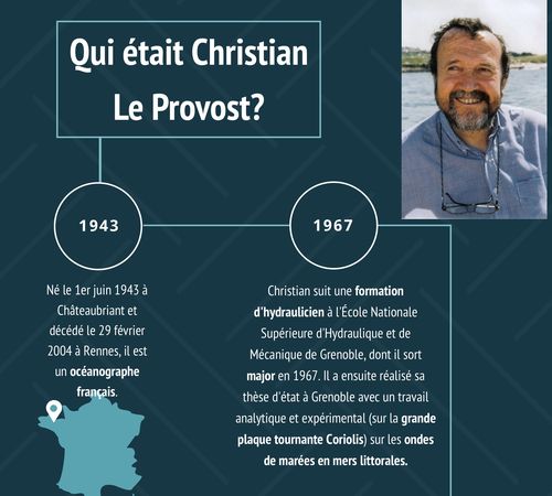Qui tait Christian Le Provost?