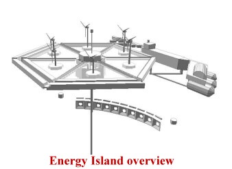 energy island overview.jpg (13670 -O|i?¡M2O)