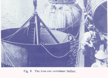Fig. 8. The iron ore container ballast.