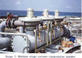 Stag 1:Multiple stage vacuum compression system.