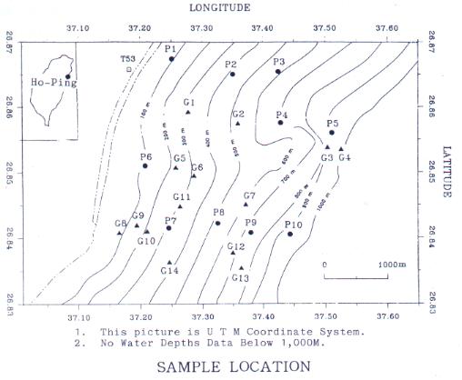 SAMPLE LOCATION