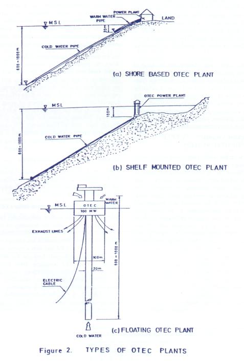 v7n4-2.JPG (34480 bytes)