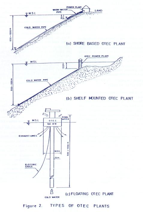 v7n4-2.JPG (34480 bytes)